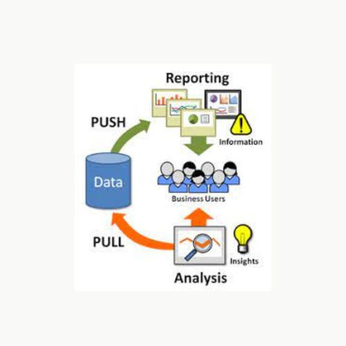 Data Analytics and Reporting