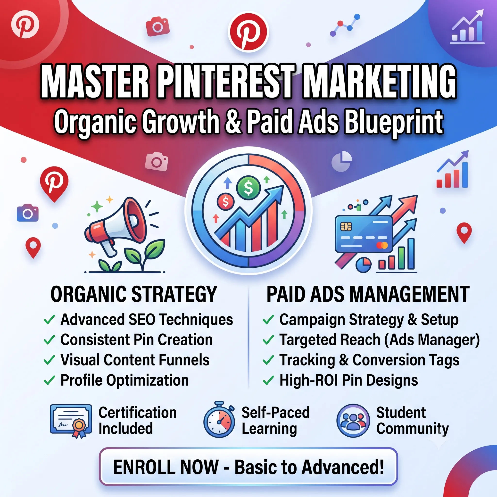 Master Pinterest Marketing